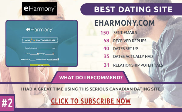 Dating Sites like eHarmony