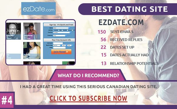 Dating Sites like EzDate