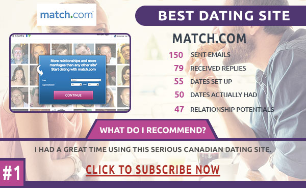 Dating Sites like Match